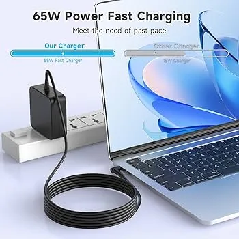 Đánh giá củ sạc nhanh 65W nên mua loại nào 2025 tốt nhất