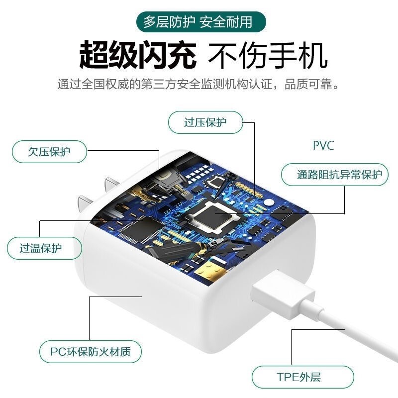 Bộ Sạc Type-C Realme X50 Pro 65w giá tốt