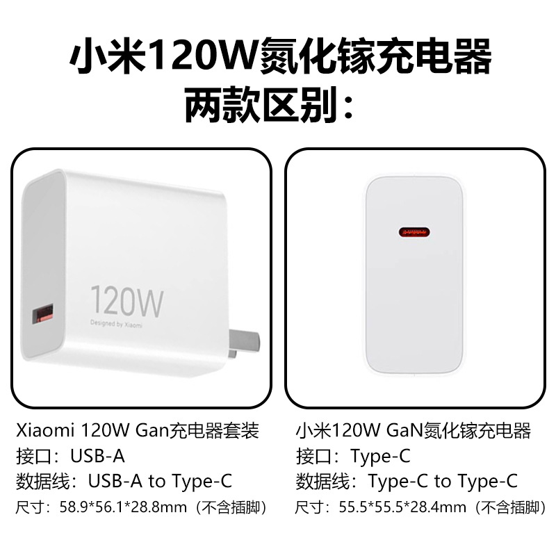 Bo Sac Xiaomi 120w