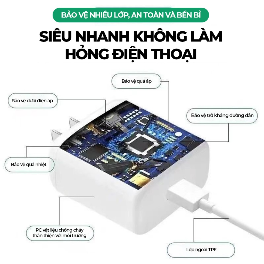 bán buôn Bộ Sạc Type-C Vooc OP MaxiTech 30w