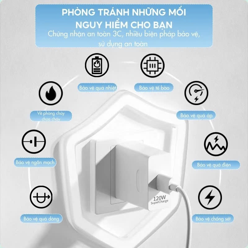 Bộ sạc XM MaxiTech 120w Type-C chính hãng Bo Mi 120w