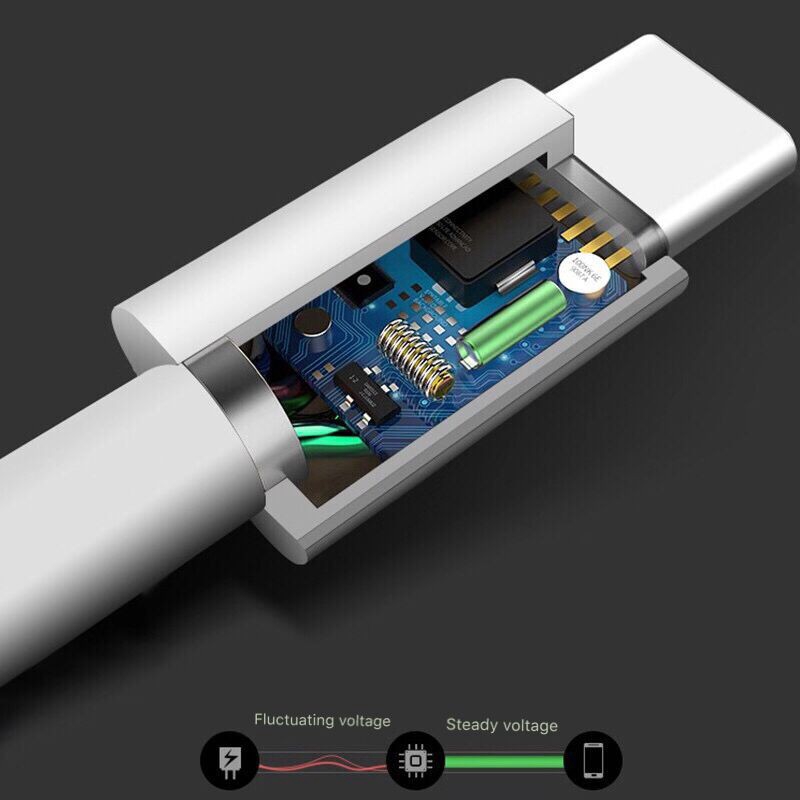 Cáp USB to Type-C chính hãng MaxiTech Cap OP Vooc Type-C