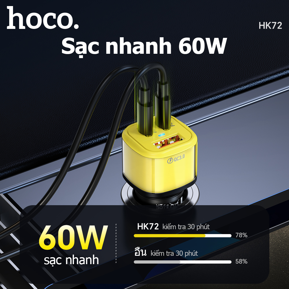 Tẩu Sạc Ô Tô Hoco HK72 60w