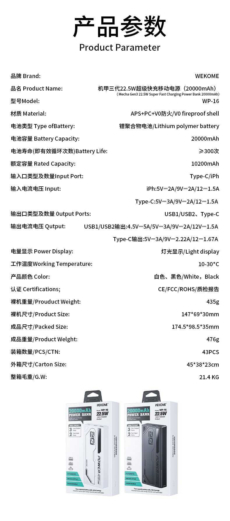 Sạc Dự Phòng Wekome WP-16 20000mAh giá tốt