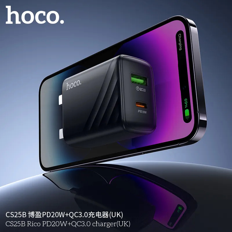 củ sạc nhanh giá sỉ