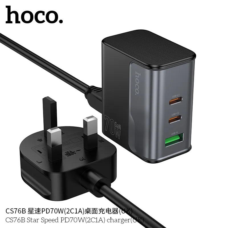 phát triển shop với sản phẩm giá sỉ