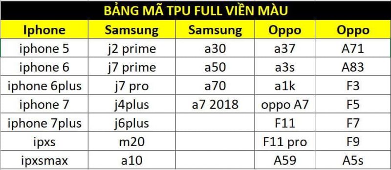 Bảng mã ốp hàn tpu full viền giá buôn giá sỉ