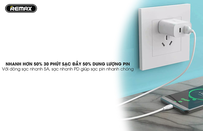 Củ sạc giá Sỉ Hà Nội