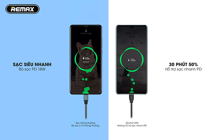 Phụ Kiện Giá Xưởng