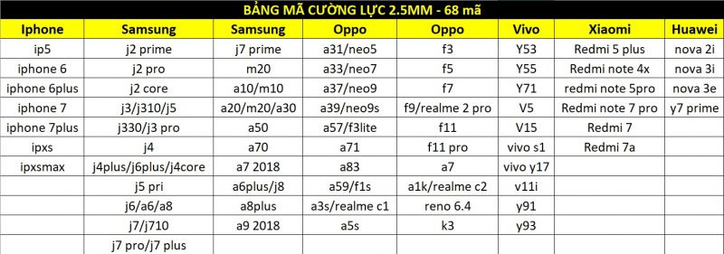 Kính Cường Lực 2.5D giá sỉ