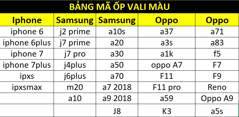 Ốp Vali full màu cho nhiều mã